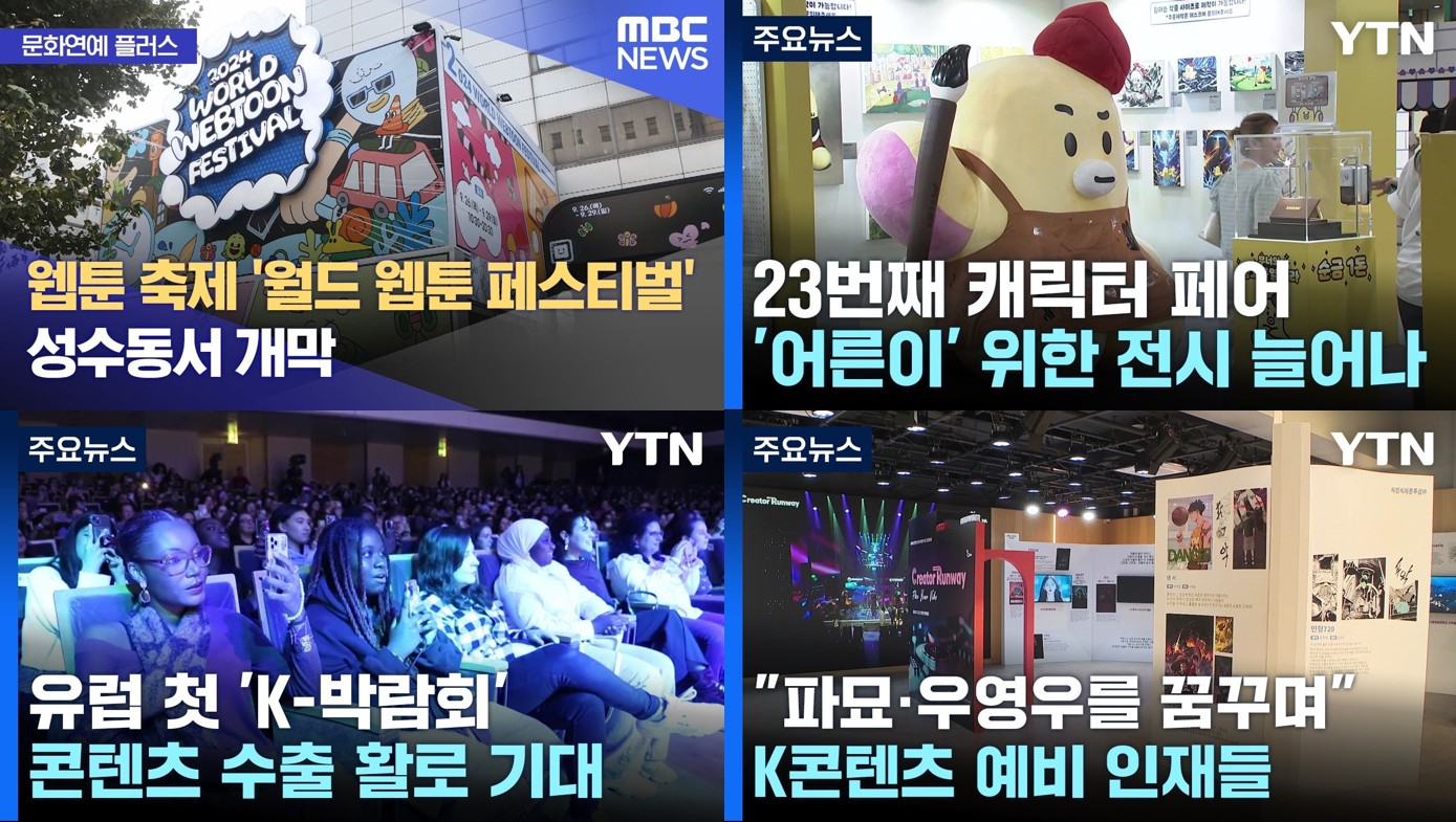 <h5>Results</h5>
- (언론) 게재 커버리지 24,316건으로 전년 대비 3,869건 19% 증가<br />
  전체 보도자료 커버리지 중 방송 295건으로 80건 증가, 지면 399건으로 2건 증가<br />
- (언론) 빅데이터 활용 확장 통한 전략적 홍보로 기획기사 게재 689건 전년 대비 12% 증가<br />
- (언론) 생성형 AI 기반 기관 맞춤형 보도자료 작성봇 구축<br />
- (온라인) 인스타그램, 유튜브 등 전채 채널 내 연간 총 400여건의 콘텐츠 제작 및 발행<br />
- (온라인) 전년도대비 유튜브 조회수 5.7% 증가, 인스타그램 노출수 11.27%증가하며 주요 채널 수치 상승 <br />
- (통합)’K-콘텐츠 선을 넘다’라는 통합 캠페인 진행으로 대국민 대상 K-콘텐츠 산업 및 기관 인지도 증대<br />
  유튜브 조회수 59만 8천 회를 포함해 캠페인 확산을 위한 온라인 콘텐츠 조회수 총 400만 회 이상 기록<br />