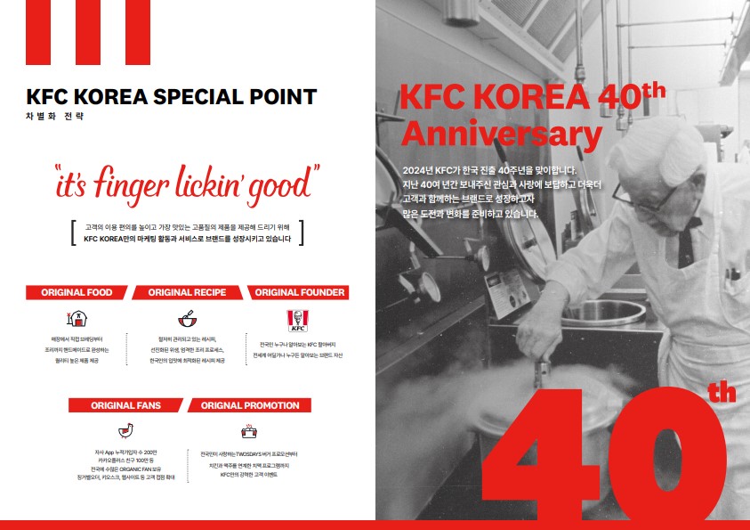 <h5>Results</h5>
- Effectively communicated the brand’s enduring originality and core assets through diverse media materials and consistent PR activity<br />
- Built stronger brand understanding and positive media relationships through proactive journalist engagement<br />